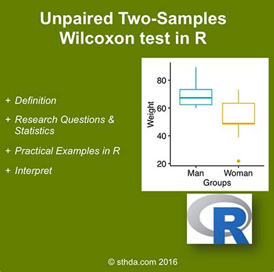 wilcoxon two sample test